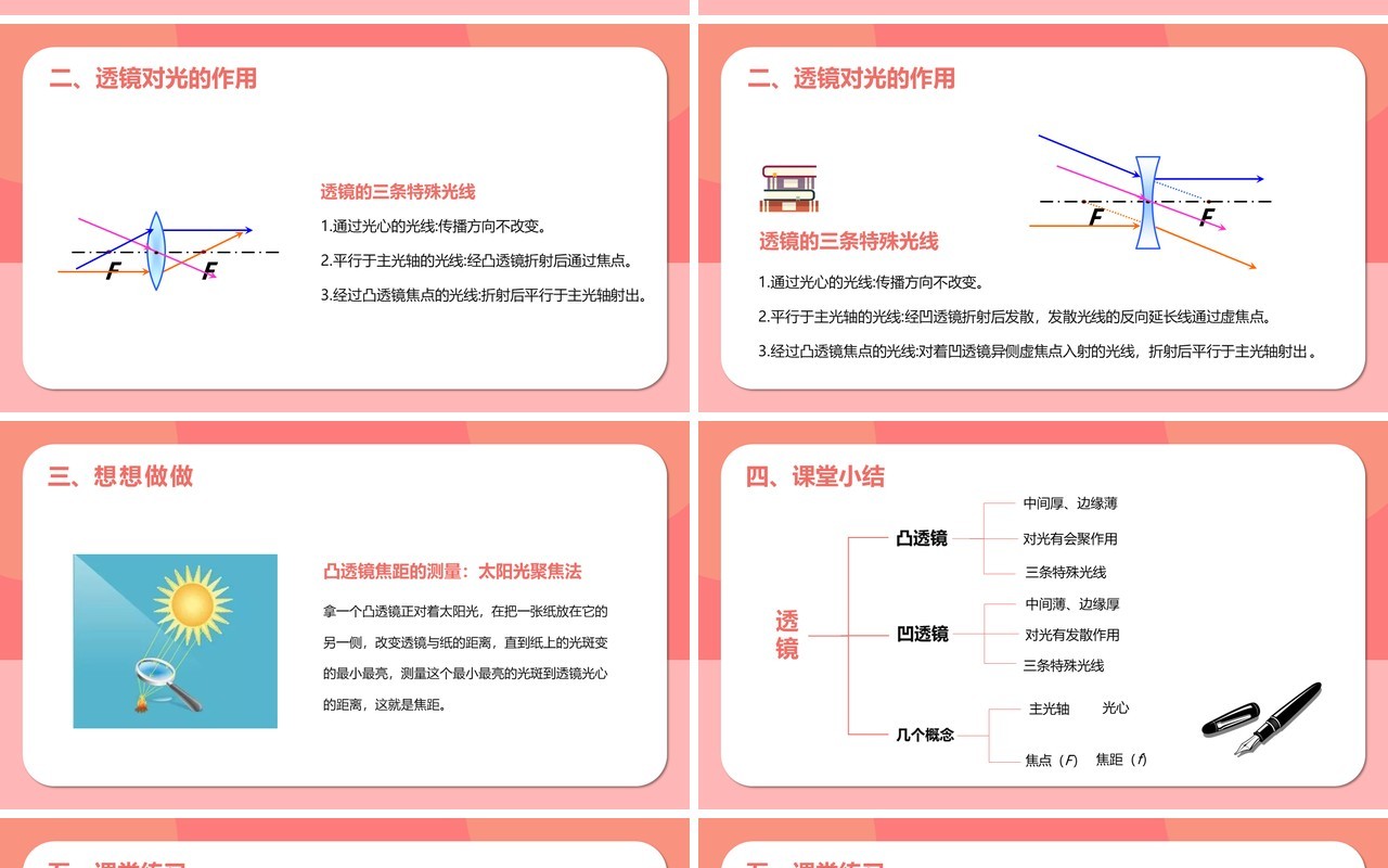 部编版5.1第五章透镜八年级物理课件PPT模版