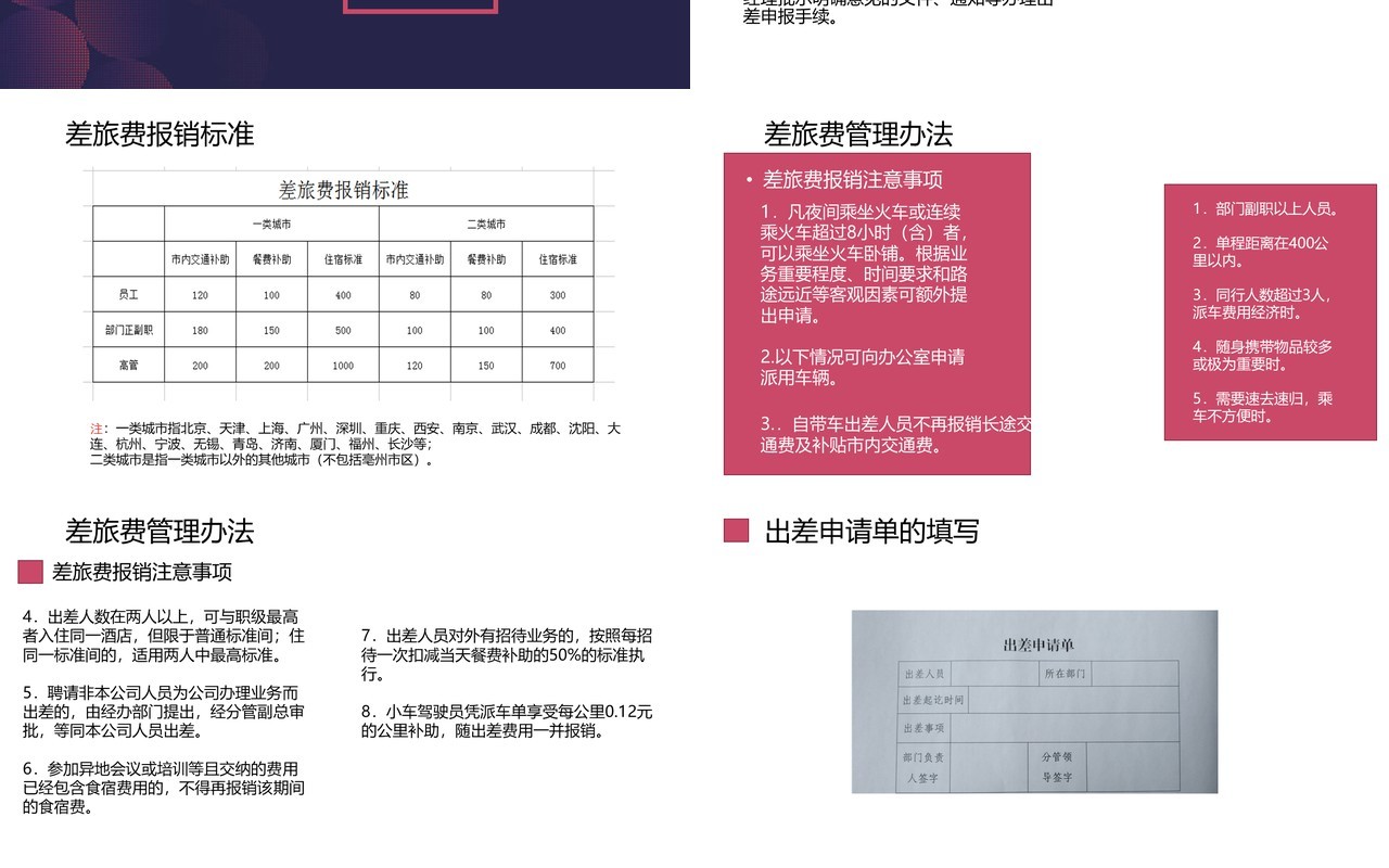 简约财务报销流程培训公司管理PPT模板