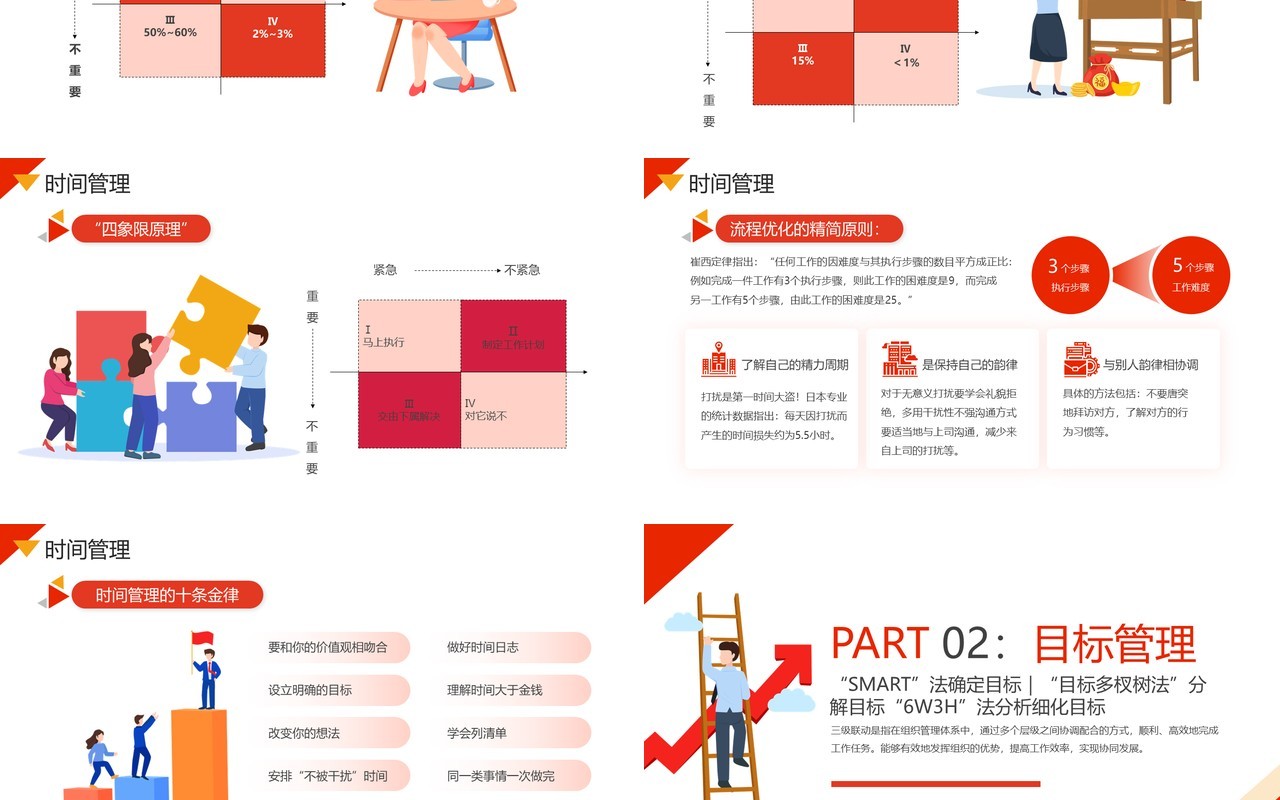 红色简约风自我管理成就卓越PPT模板