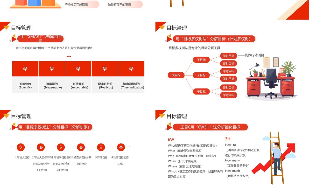 红色简约风自我管理成就卓越PPT模板