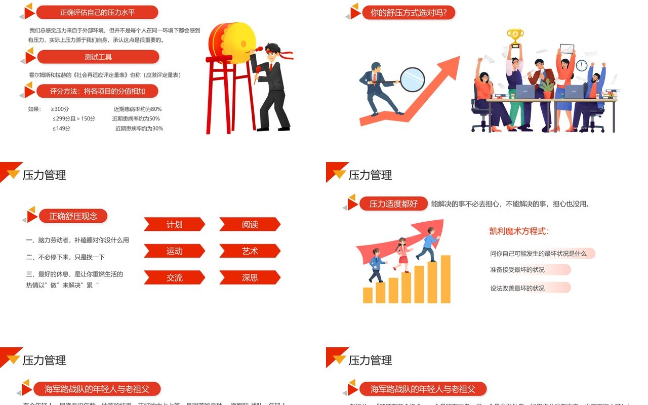 红色简约风自我管理成就卓越PPT模板