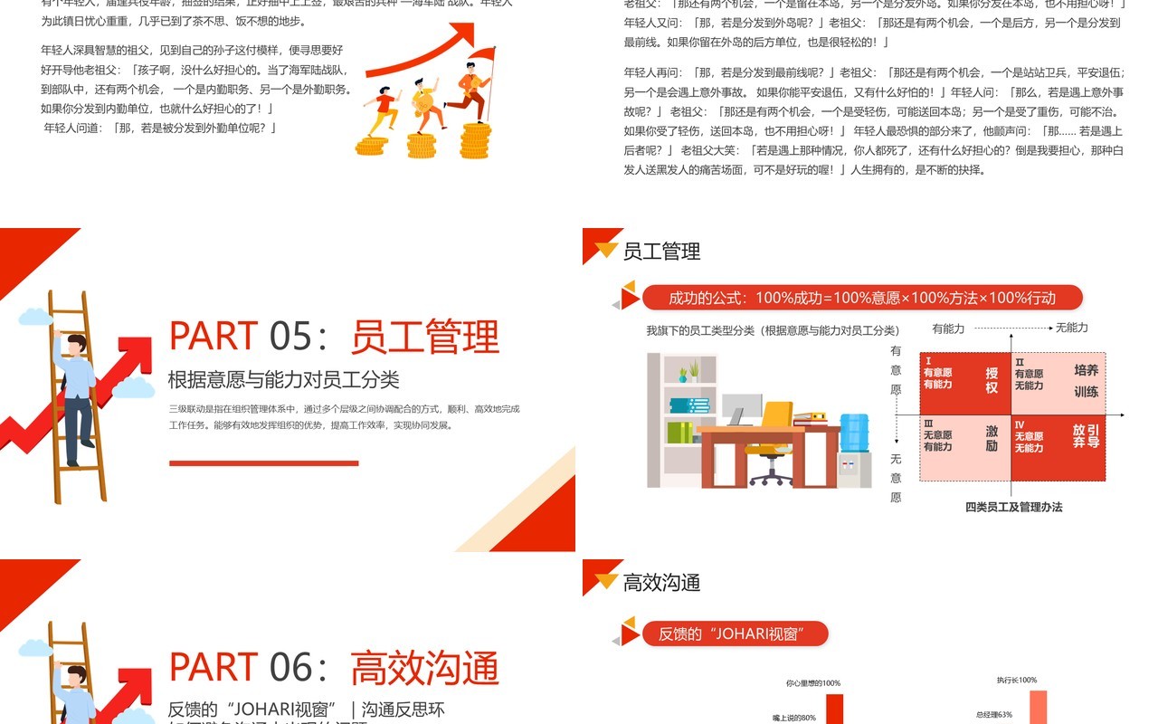 红色简约风自我管理成就卓越PPT模板