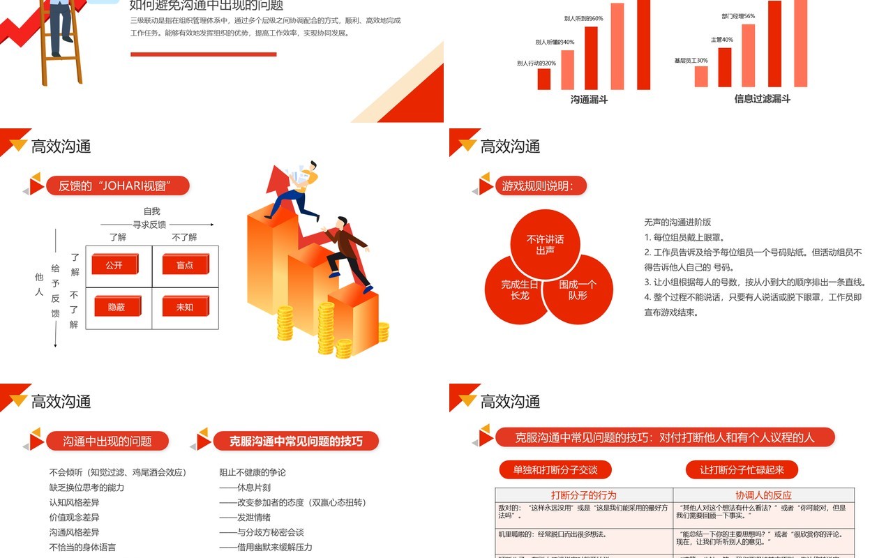 红色简约风自我管理成就卓越PPT模板
