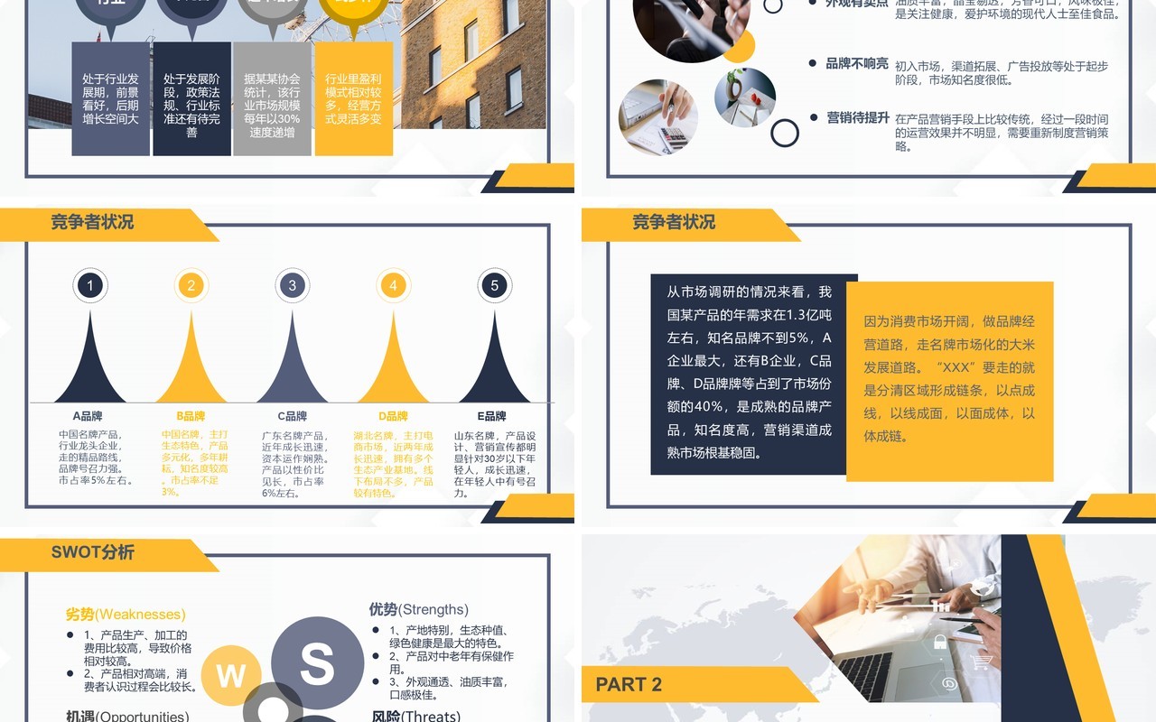 业务部门市场营销工作计划PPT模板