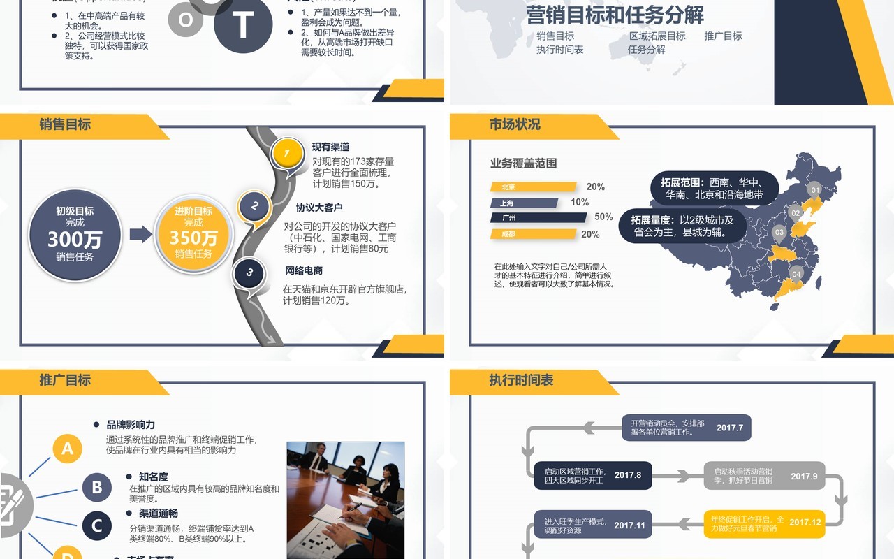 业务部门市场营销工作计划PPT模板