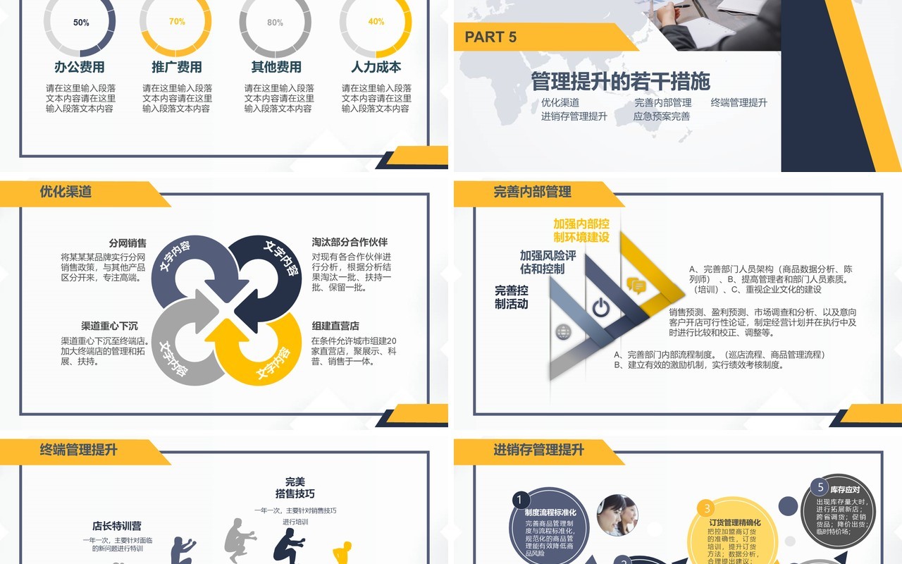 业务部门市场营销工作计划PPT模板