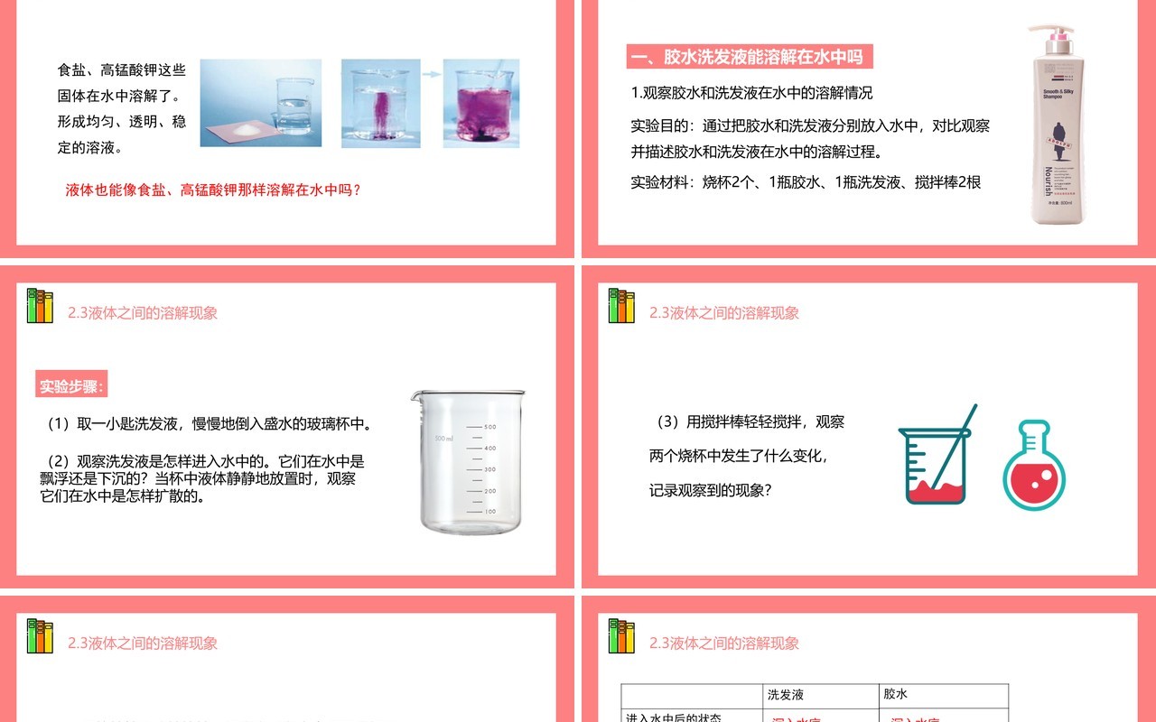 教科版四年级科学上册第二单元溶解2.3液体之间的溶解现象
