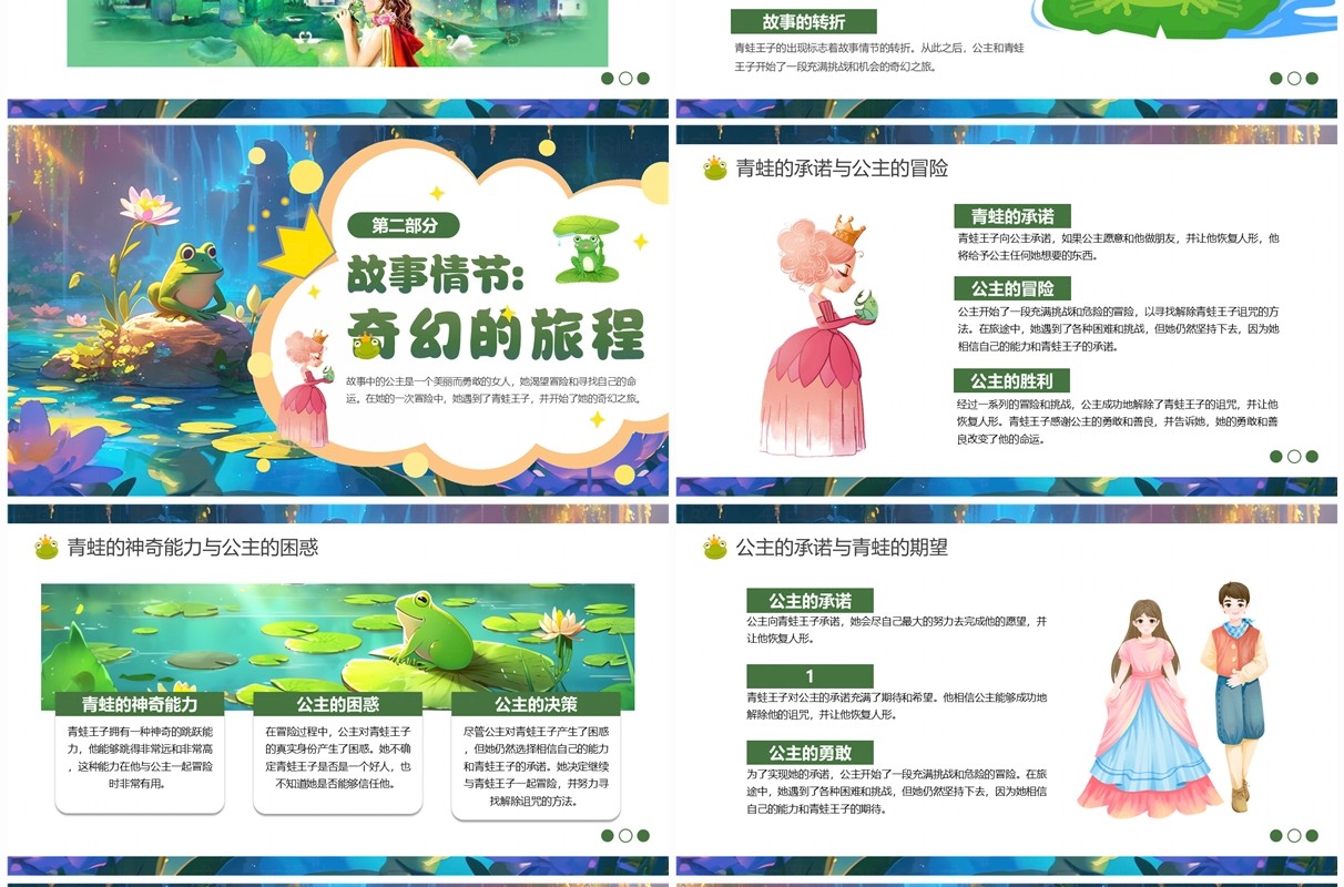 绿色卡通风童话绘本故事青蛙王子PPT模板