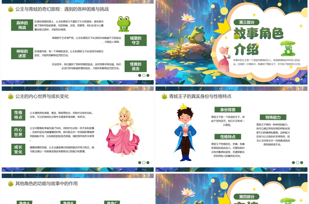绿色卡通风童话绘本故事青蛙王子PPT模板