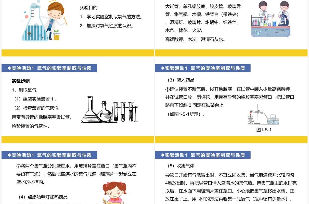 部编版九年级化学上册氧气的实验室制取与性质课件PPT模板