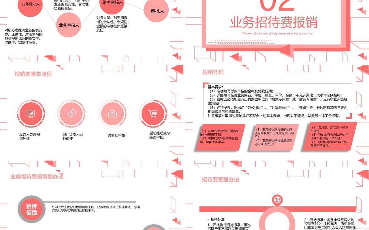 粉色公司财务报销流程培训PPT模板