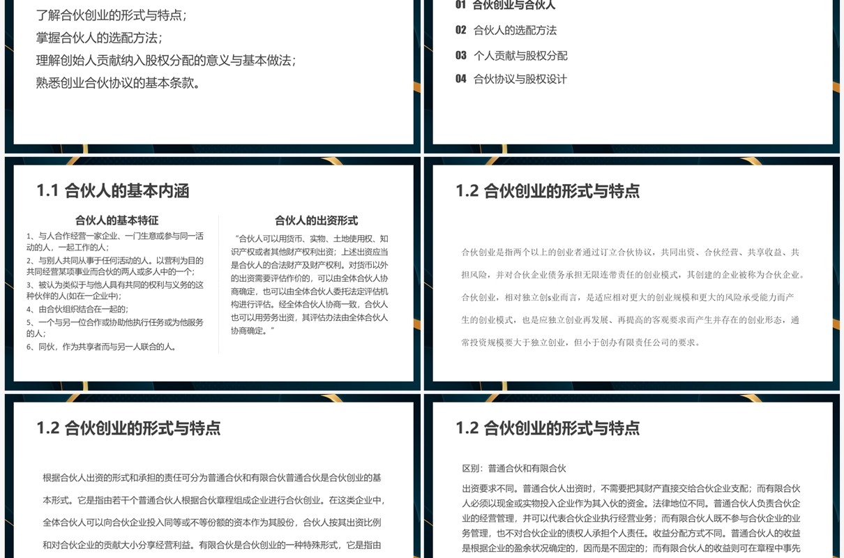 几何商务风合伙人创业营销PPT模板