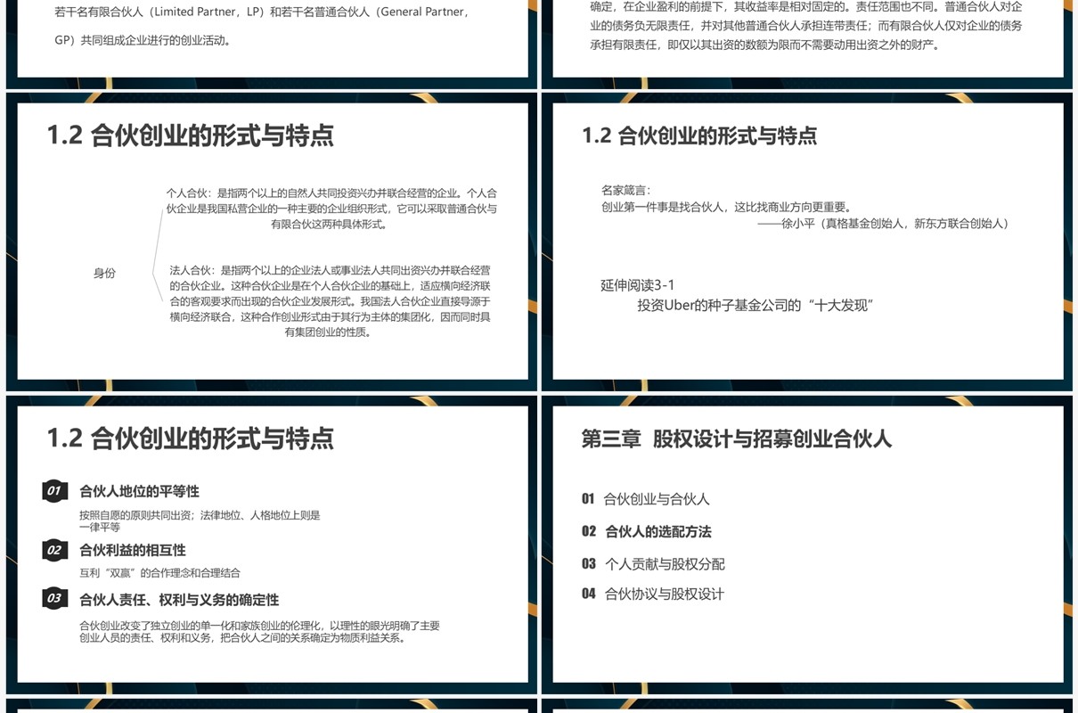 几何商务风合伙人创业营销PPT模板