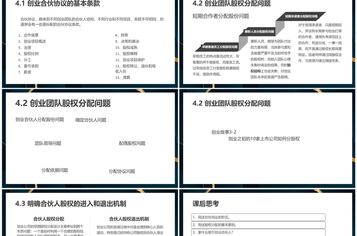 几何商务风合伙人创业营销PPT模板