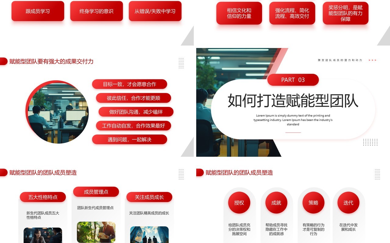 红色商务风赋能式领导力企业培训PPT模板