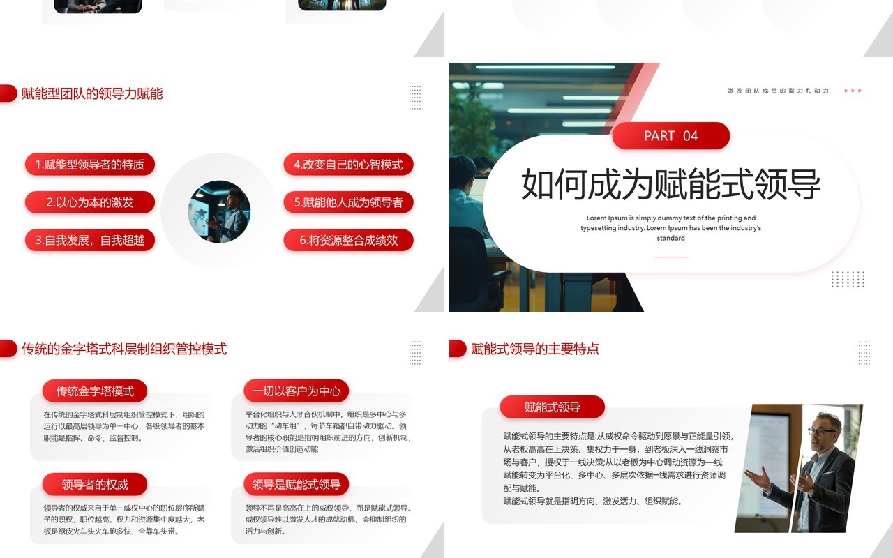 红色商务风赋能式领导力企业培训PPT模板