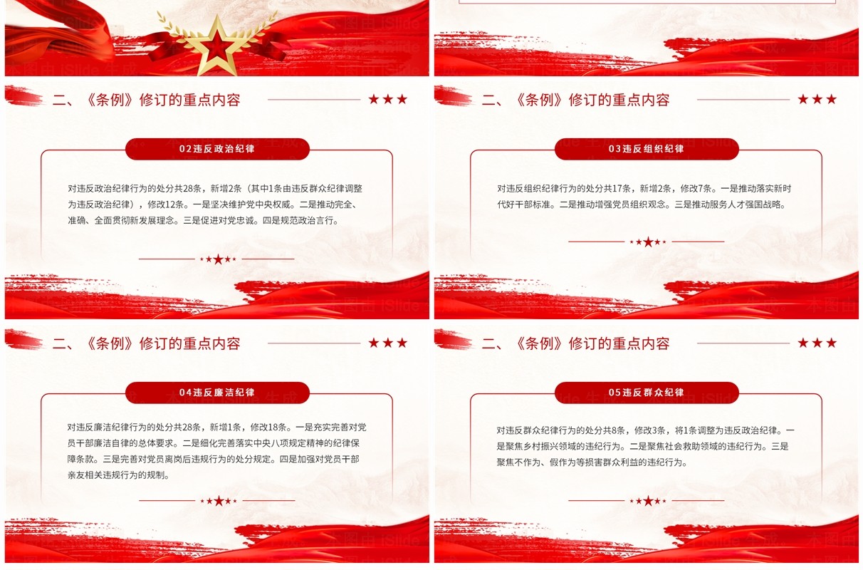 红色党政风中国共产党纪律处分条例学习提纲PPT模板