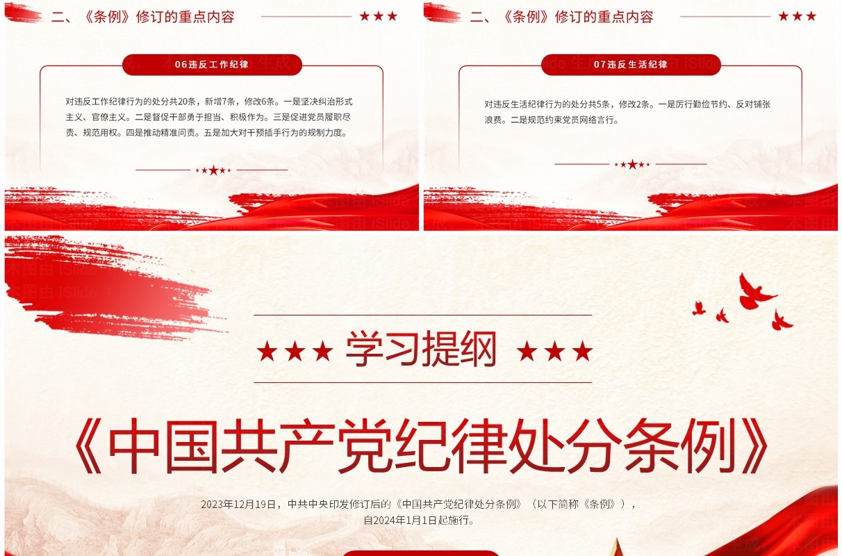红色党政风中国共产党纪律处分条例学习提纲PPT模板