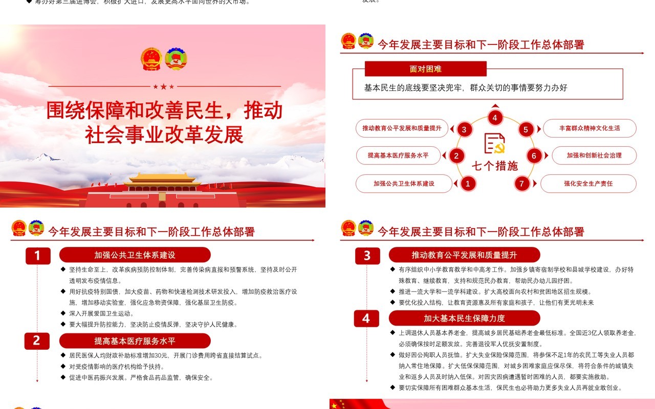 聚焦2020年全国两会政府工作报告完整版解读学习党建PPT模板