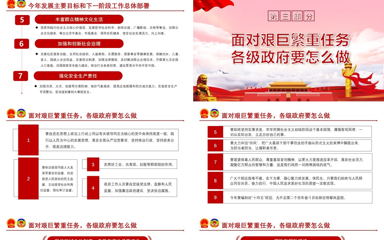 聚焦2020年全国两会政府工作报告完整版解读学习党建PPT模板