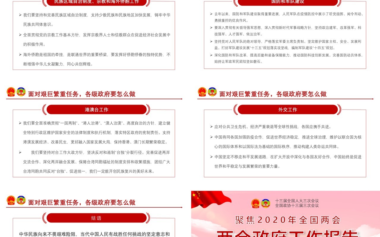 聚焦2020年全国两会政府工作报告完整版解读学习党建PPT模板