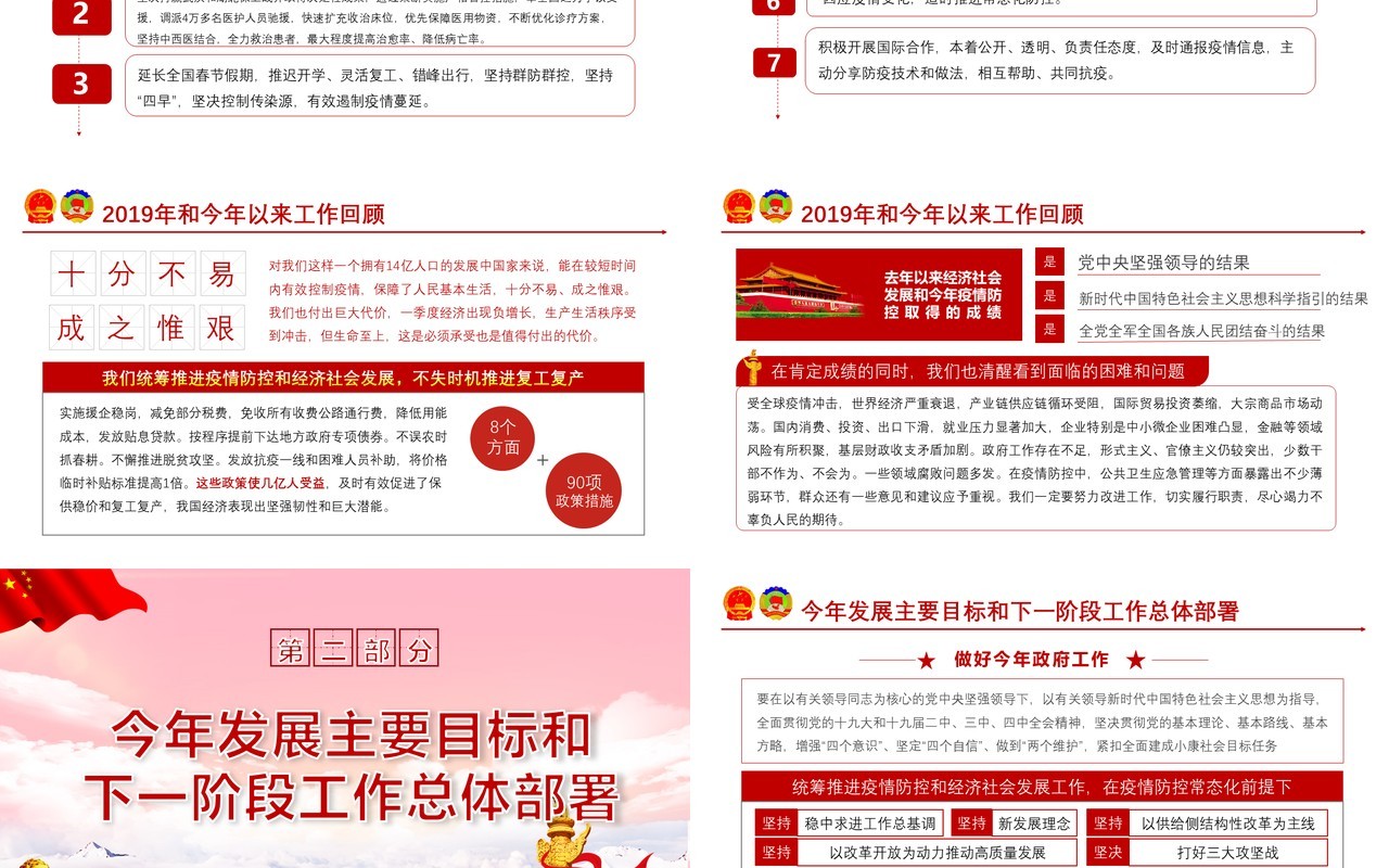 聚焦2020年全国两会政府工作报告完整版解读学习党建PPT模板