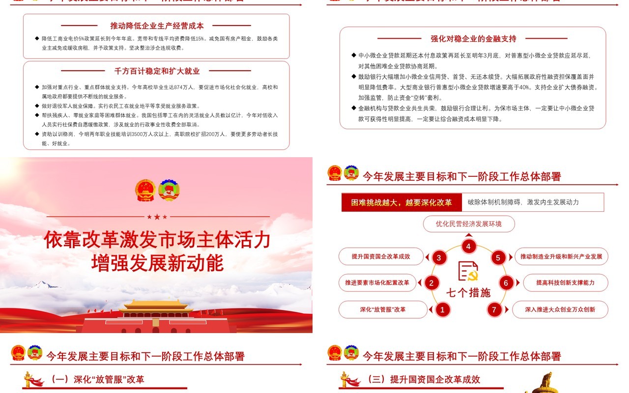 聚焦2020年全国两会政府工作报告完整版解读学习党建PPT模板