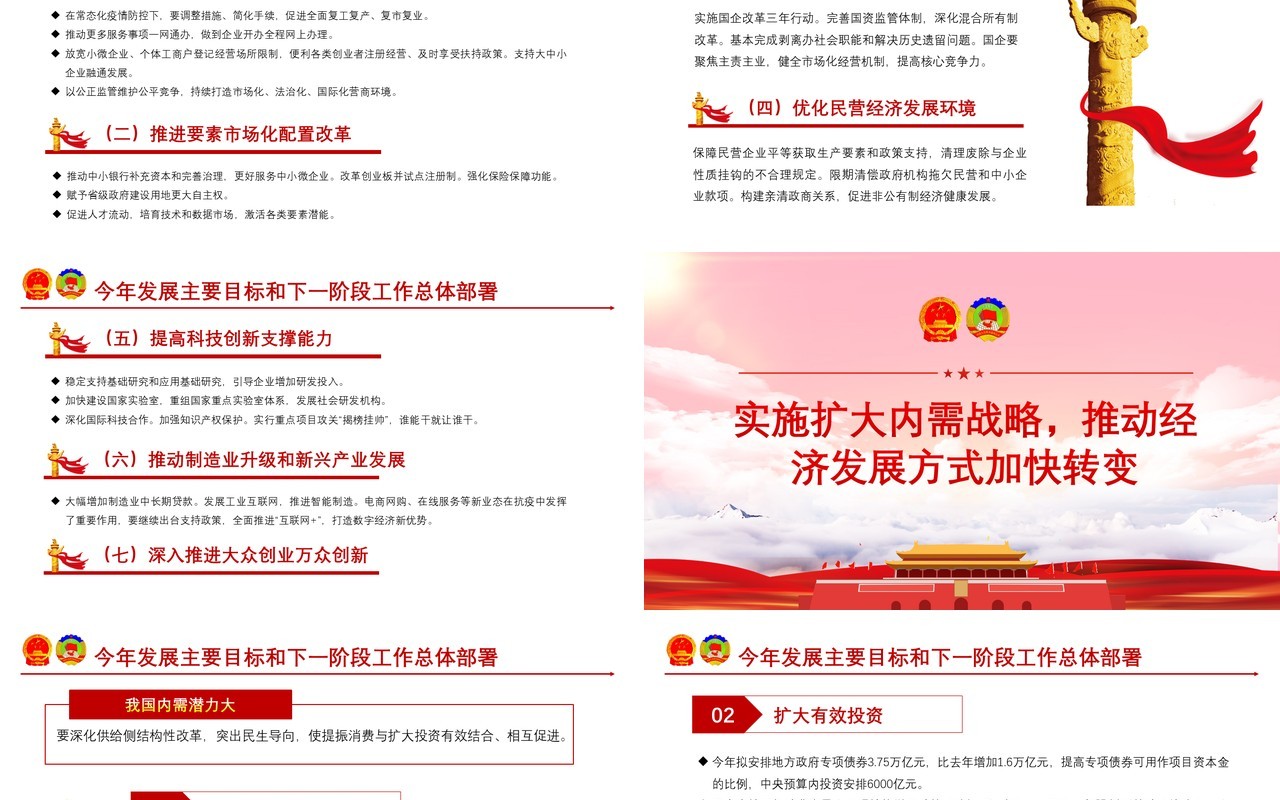聚焦2020年全国两会政府工作报告完整版解读学习党建PPT模板