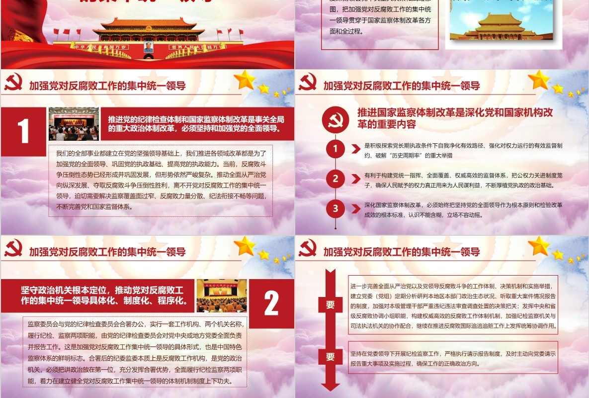 中国梦强国梦加强党风廉政建设党课PPT模板