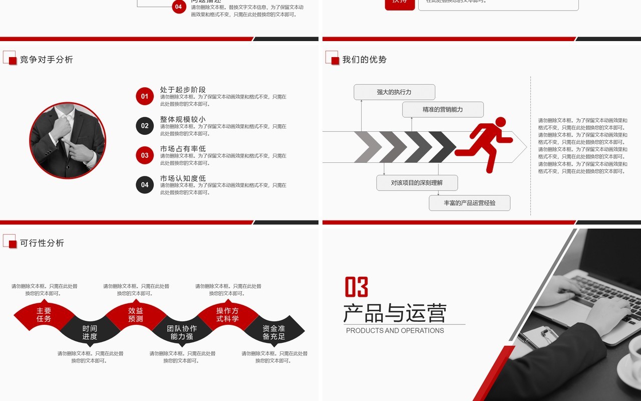 简约红色商业融资创业计划书PPT模板