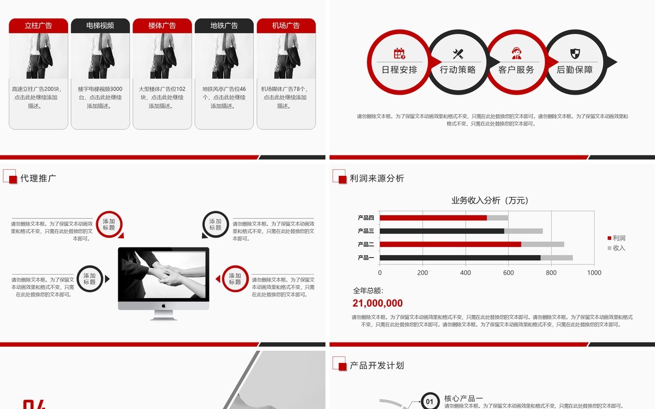 简约红色商业融资创业计划书PPT模板