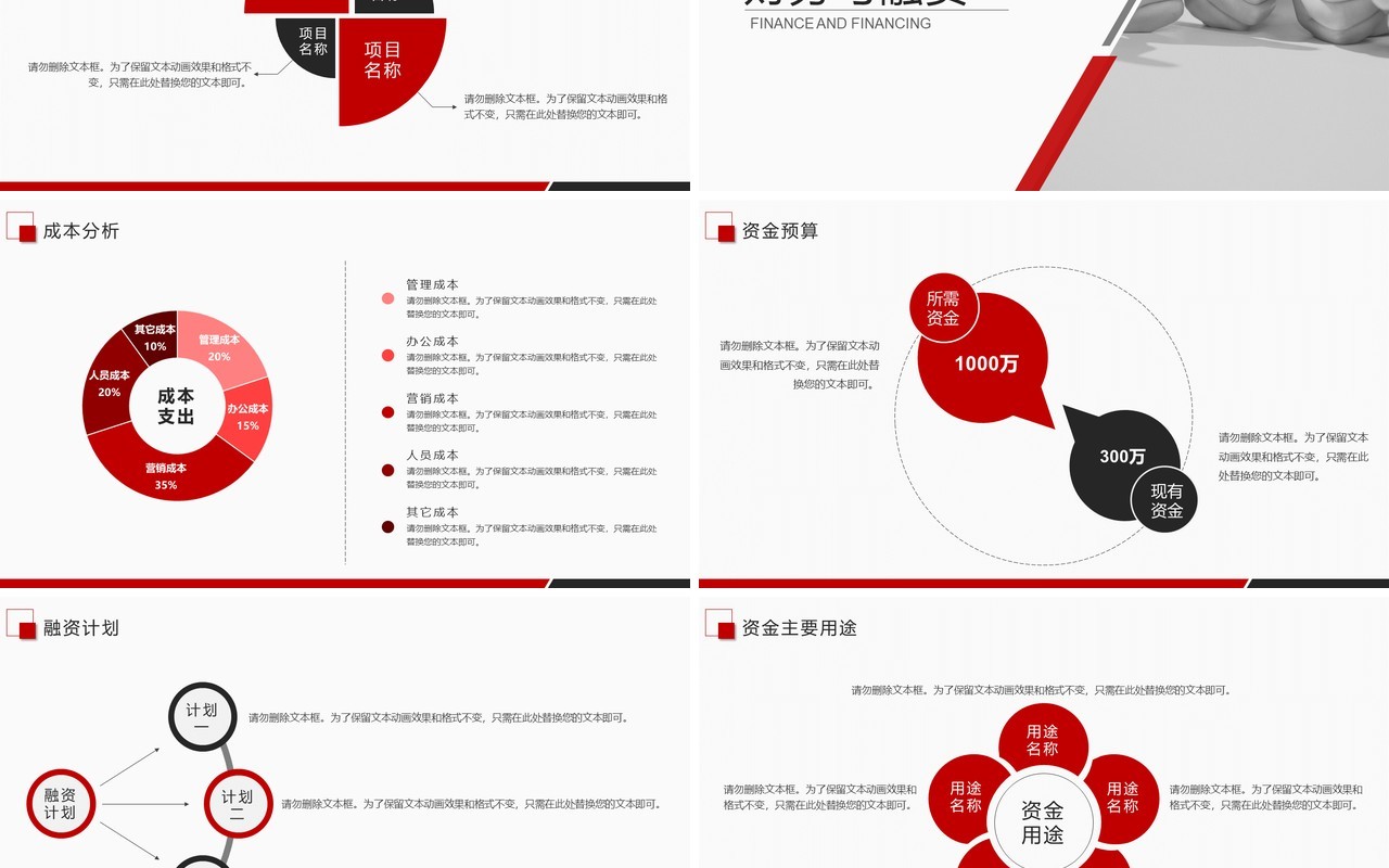 简约红色商业融资创业计划书PPT模板