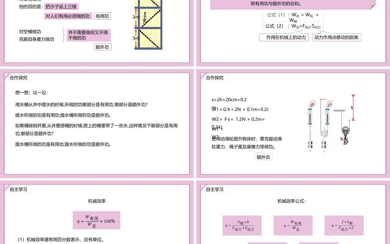部编版八年级物理下册机械效率课件PPT模板