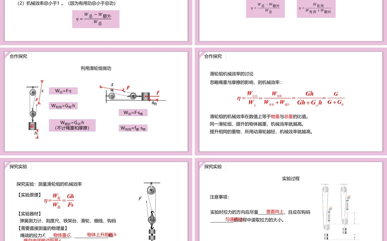 部编版八年级物理下册机械效率课件PPT模板