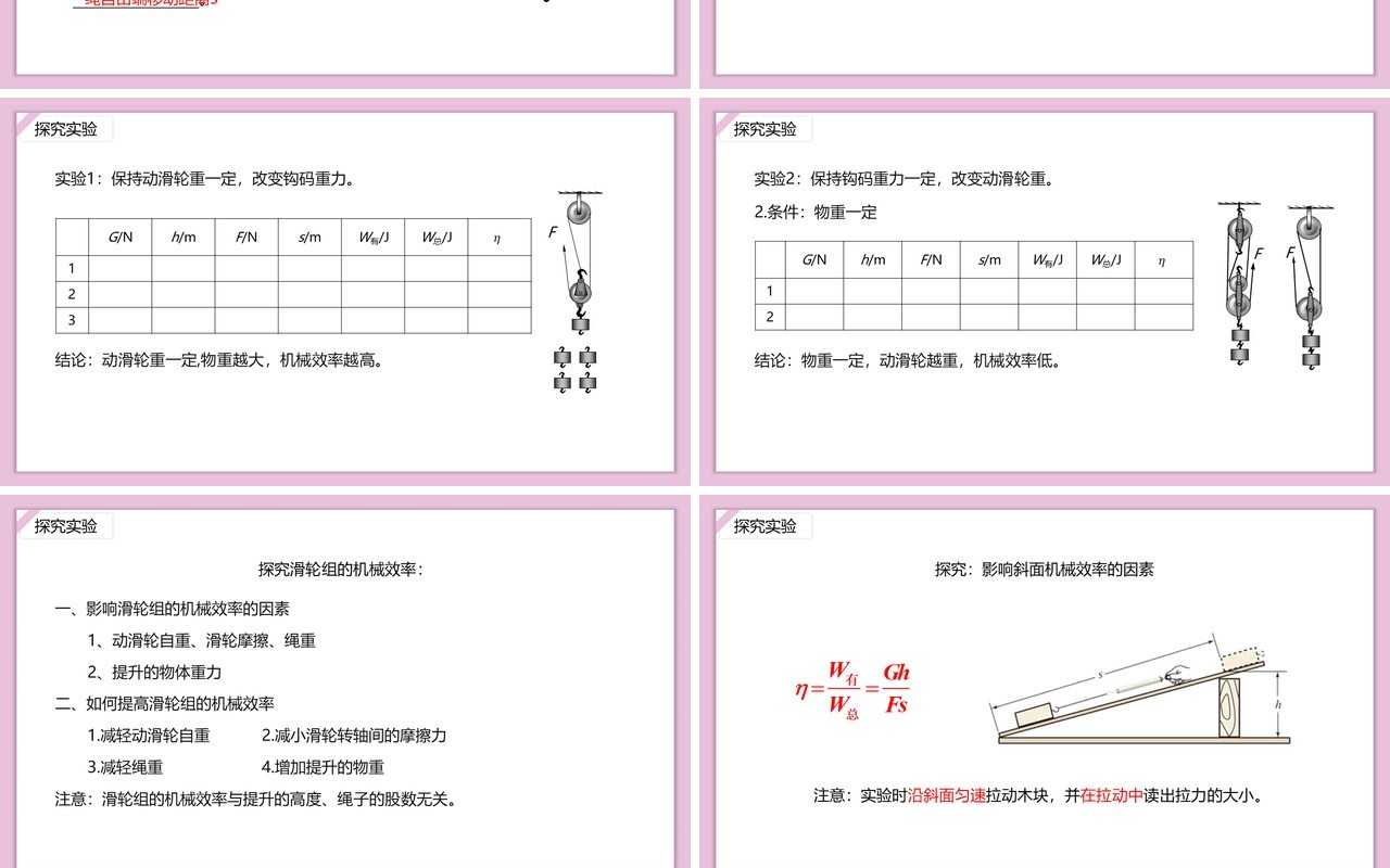 部编版八年级物理下册机械效率课件PPT模板