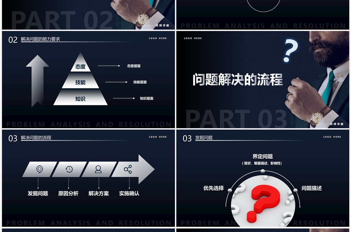 深色商务风问题分析与解决培训PPT模板
