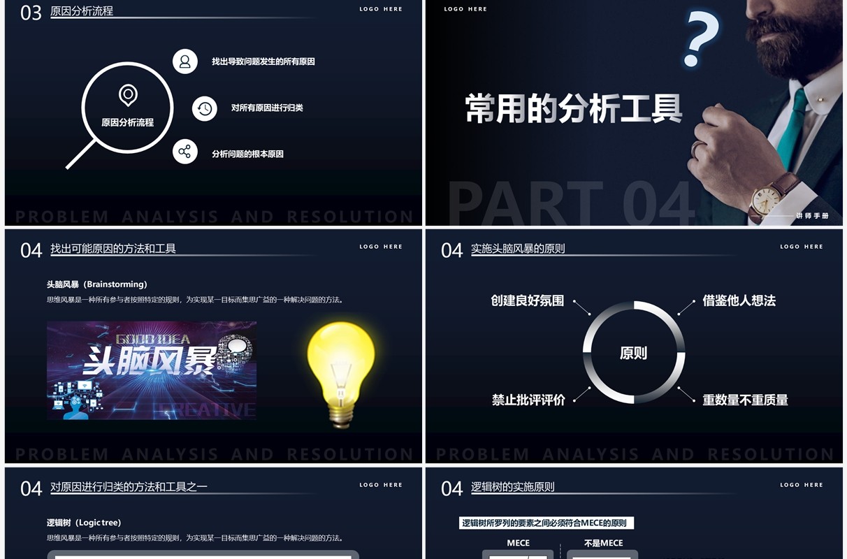 深色商务风问题分析与解决培训PPT模板
