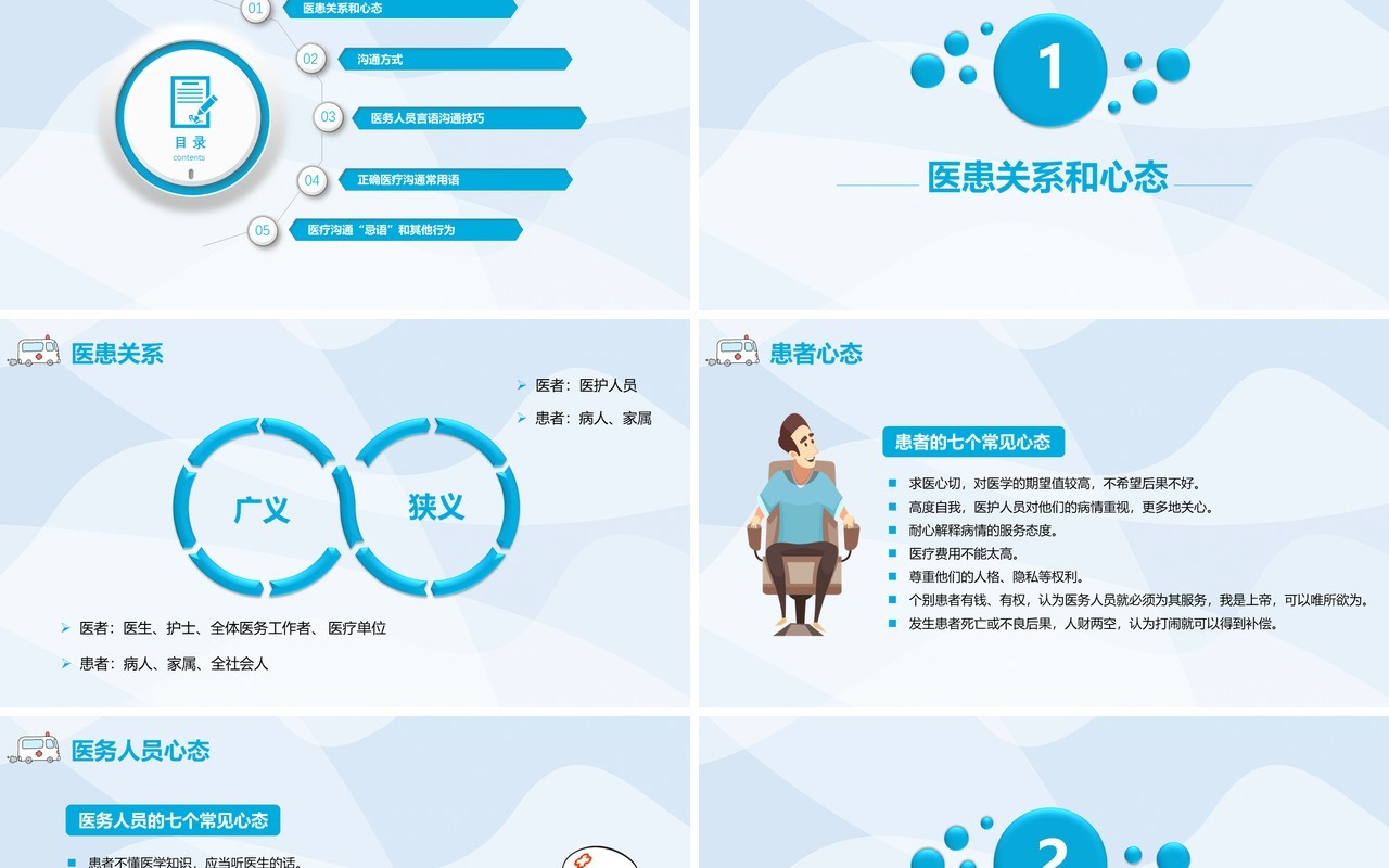 简约医院医患沟通课件PPT模板