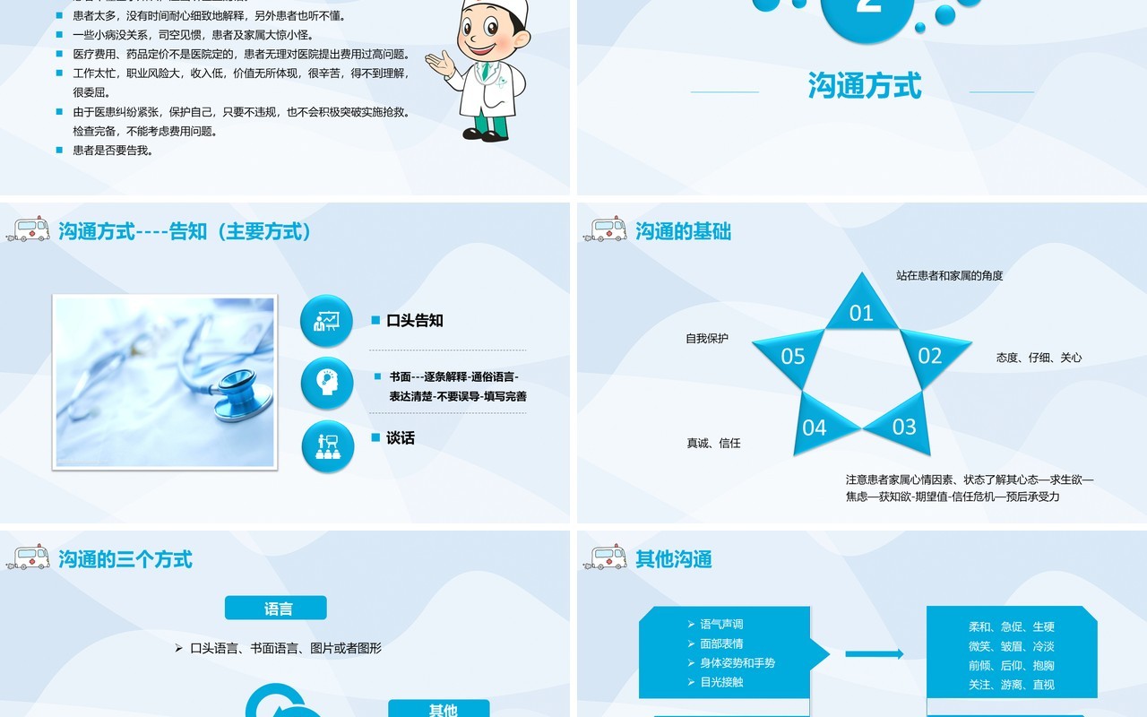 简约医院医患沟通课件PPT模板