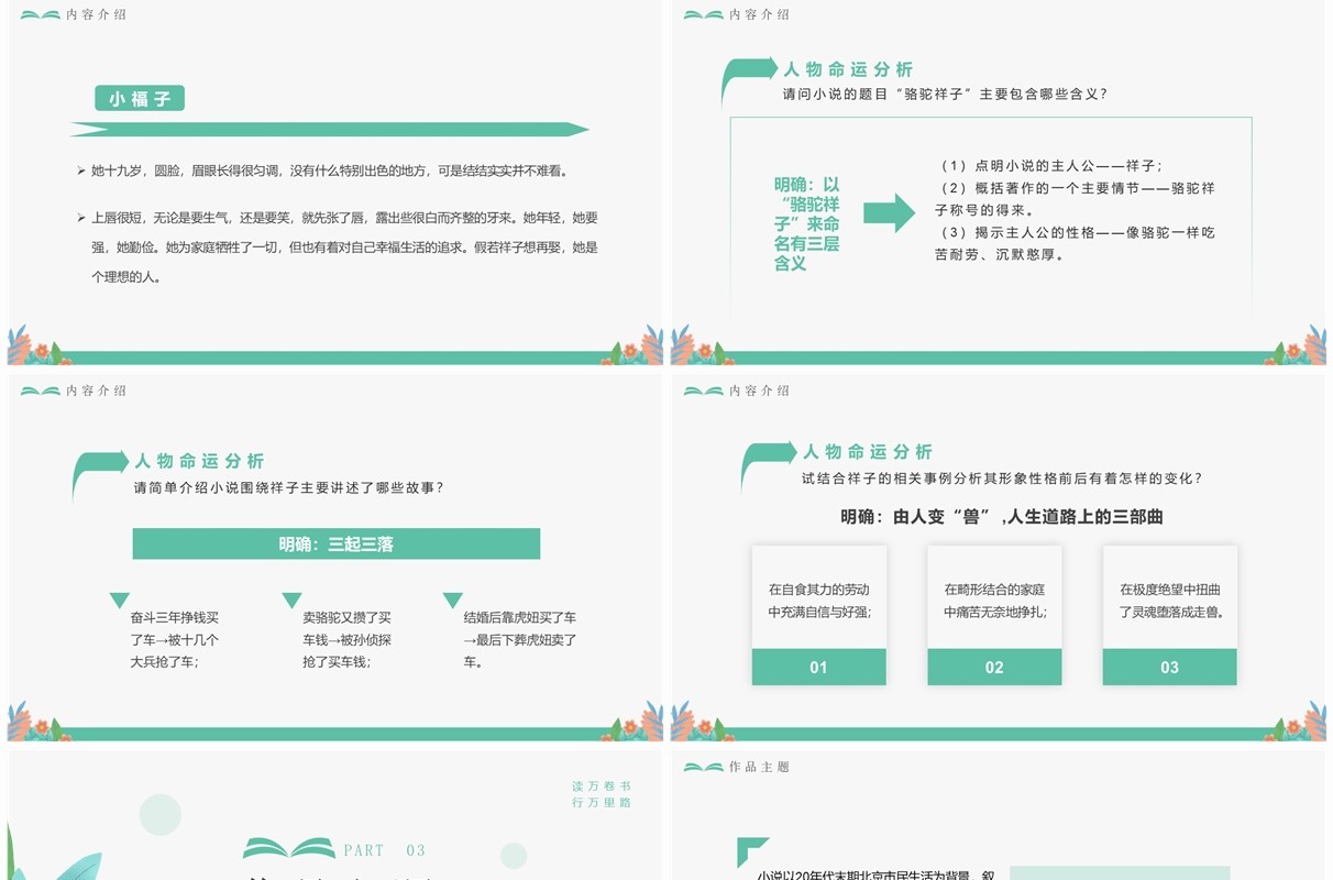 绿色清新风骆驼祥子读书分享PPT模板