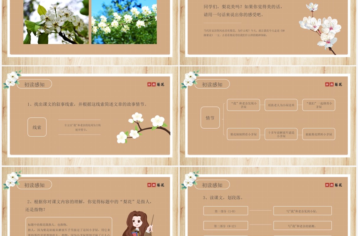部编版七年级语文下册驿路梨花课件PPT模板