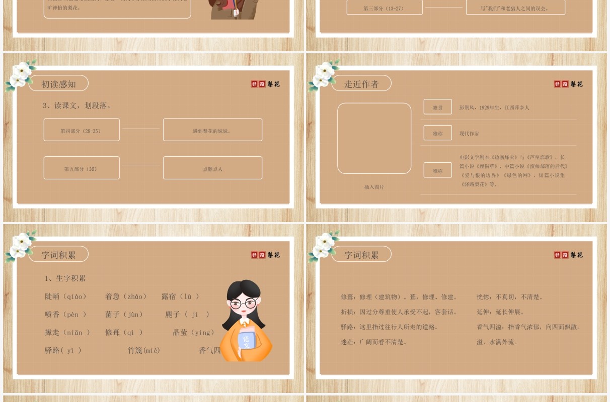 部编版七年级语文下册驿路梨花课件PPT模板