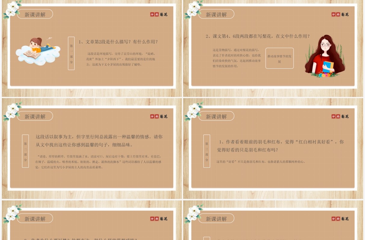 部编版七年级语文下册驿路梨花课件PPT模板