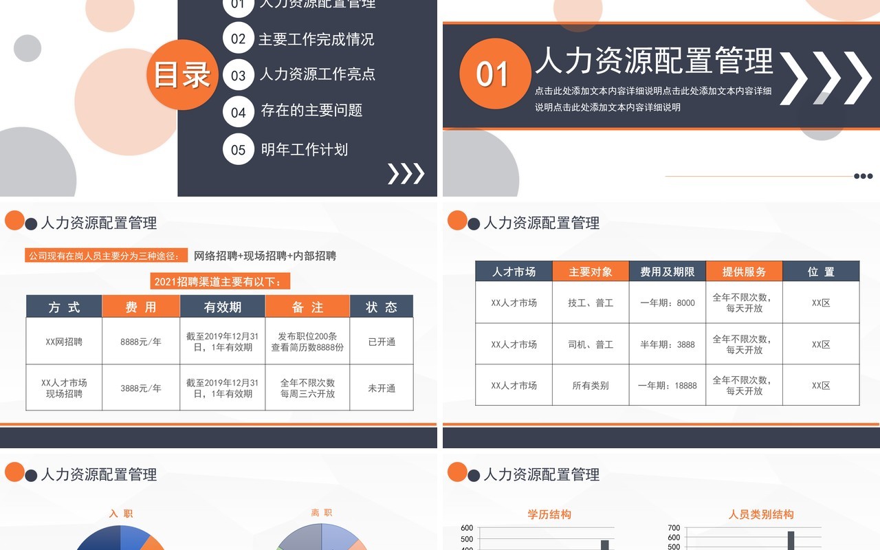 创意商务年终工作总结报告计划汇报通用PPT模板