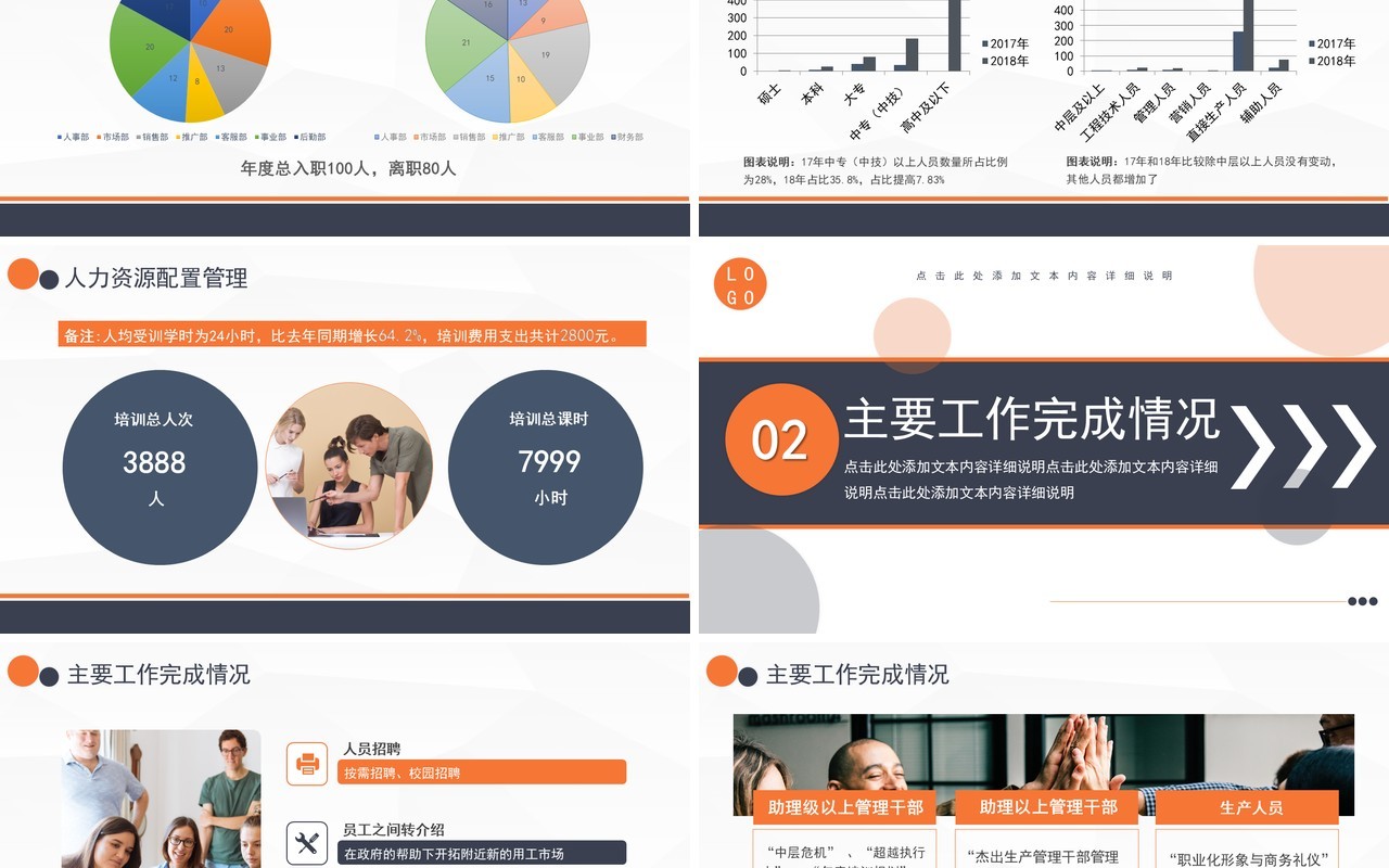 创意商务年终工作总结报告计划汇报通用PPT模板