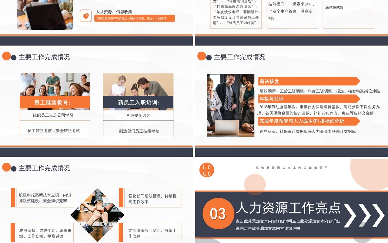 创意商务年终工作总结报告计划汇报通用PPT模板