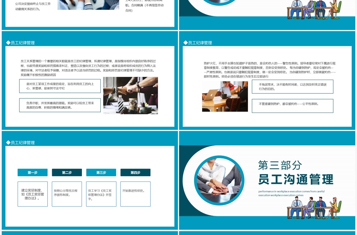 员工关系管理劳动关系管理员工沟通管理动态PPT模板