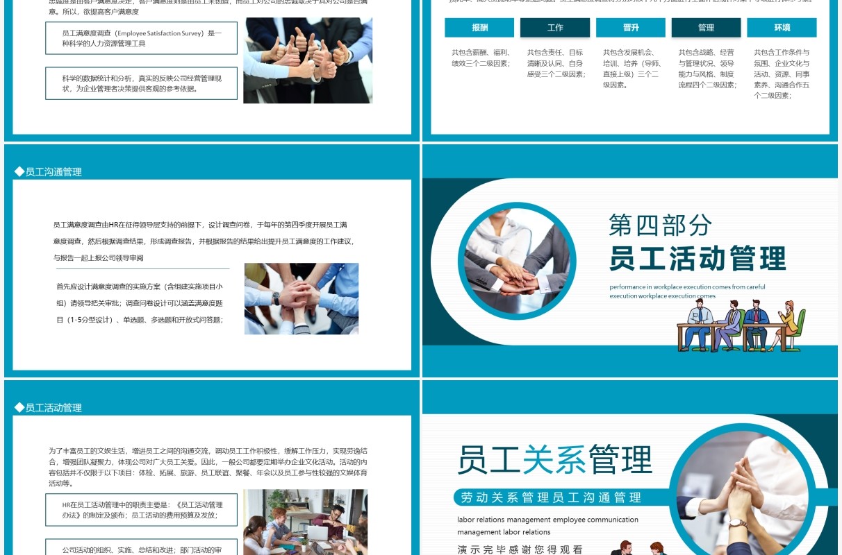 员工关系管理劳动关系管理员工沟通管理动态PPT模板