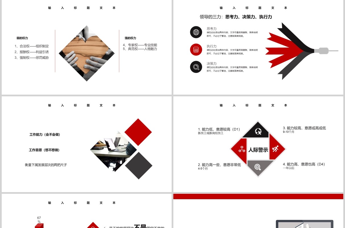 红色简洁领导力培训课件PPT模板