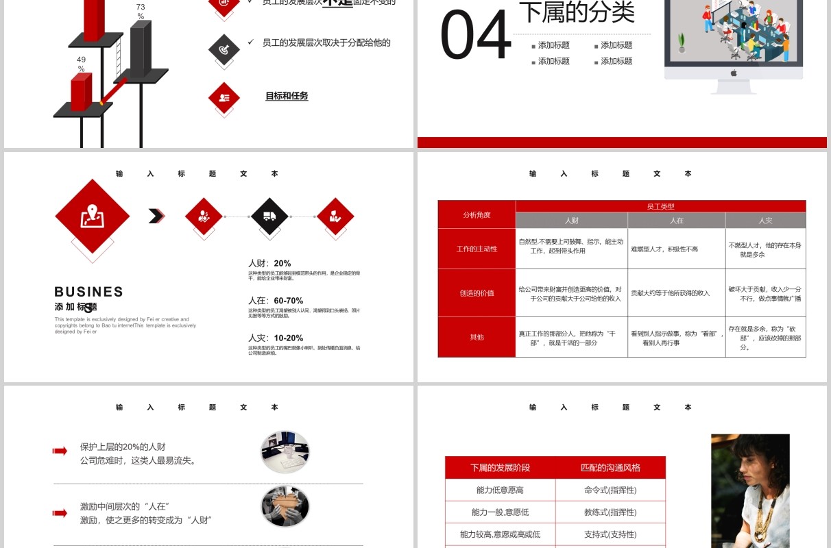 红色简洁领导力培训课件PPT模板
